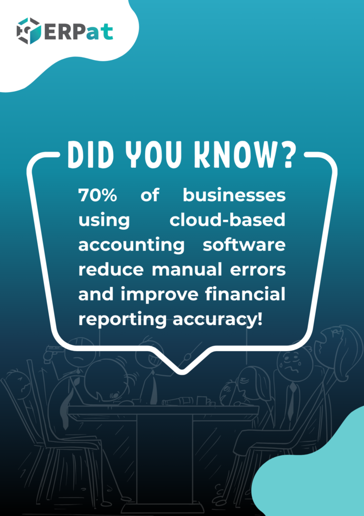 Accounting - Trivia