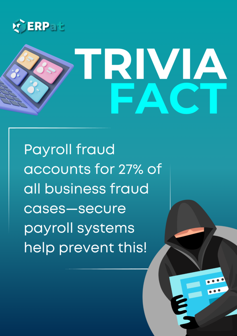 Payroll fraud risks