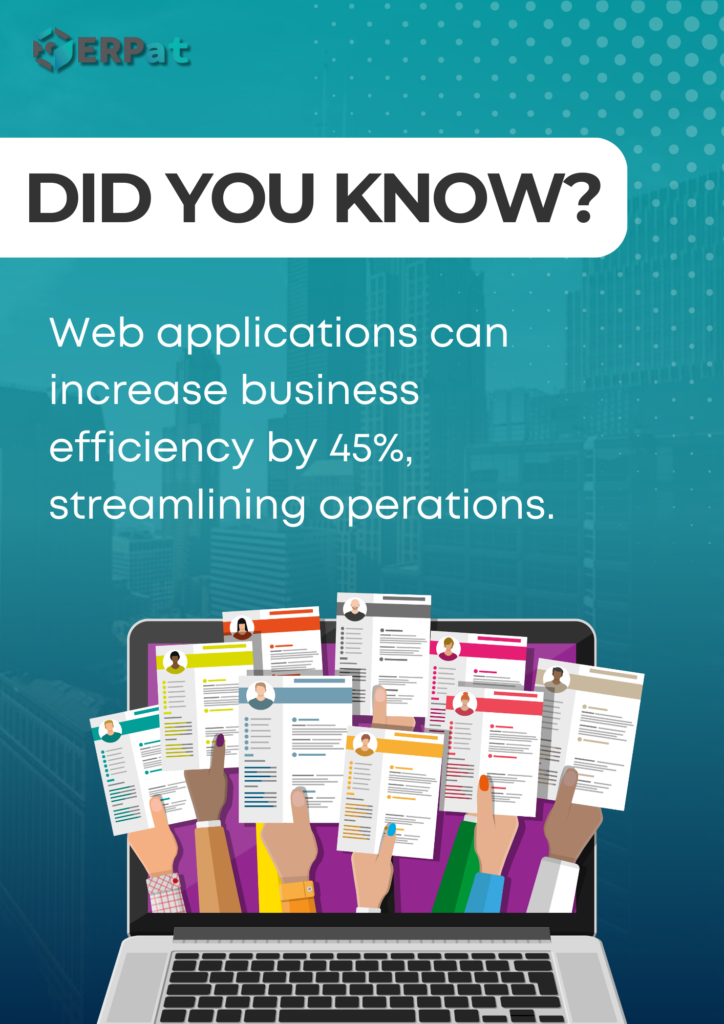 Efficiency of web applications in business operations