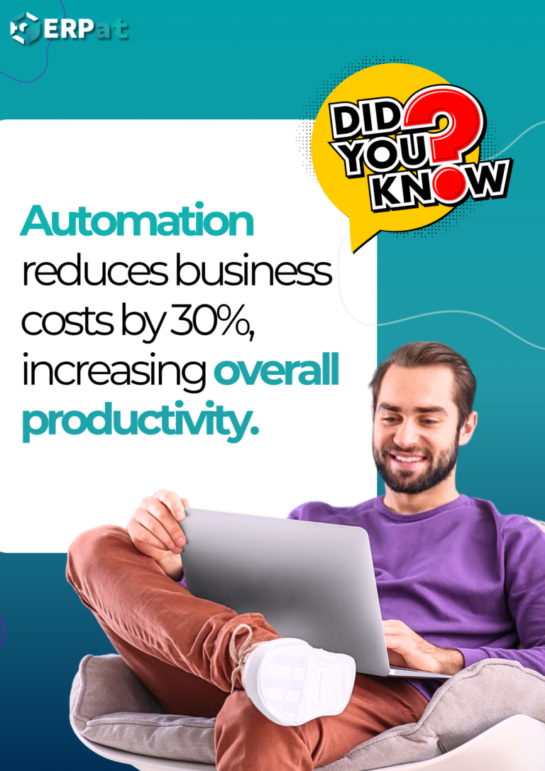 the benefits of automation in reducing costs and increasing productivity