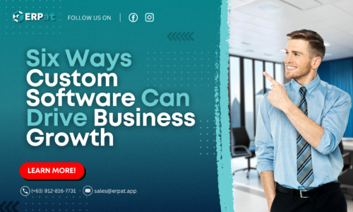 A business-themed graphic with the title "6 Ways Custom Software Can Drive Business Growth."