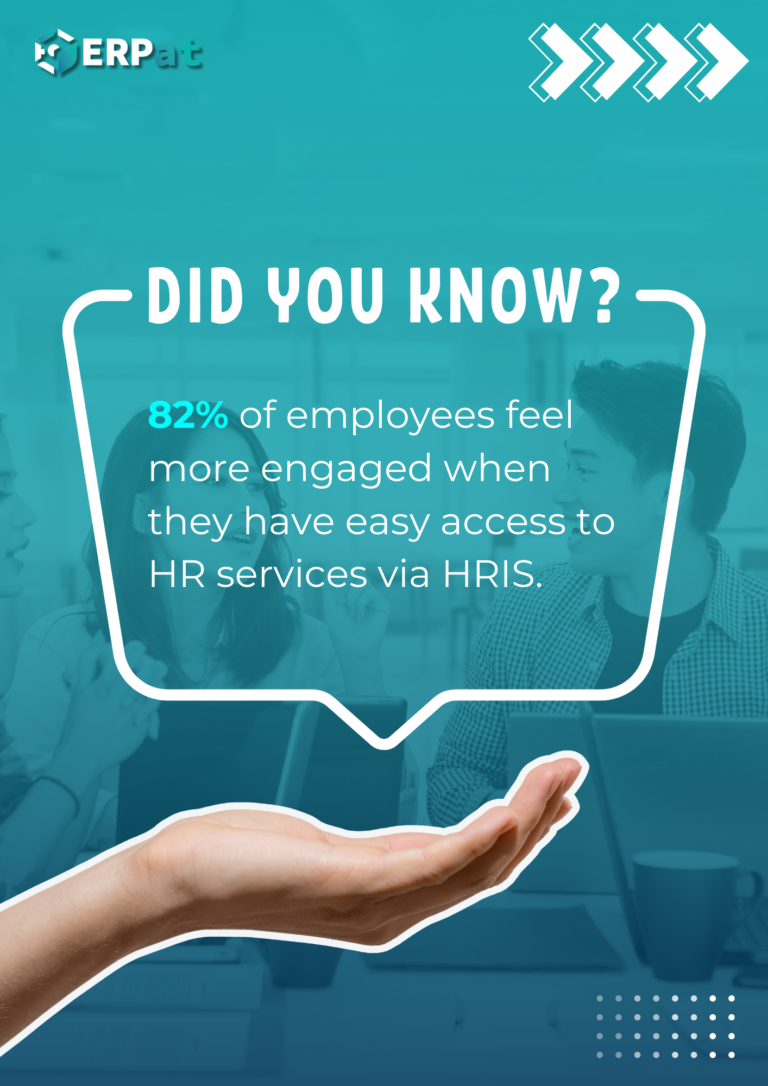 82% of employees feel more engaged with easy HRIS access