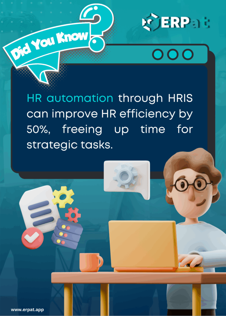 HRIS enhances HR productivity